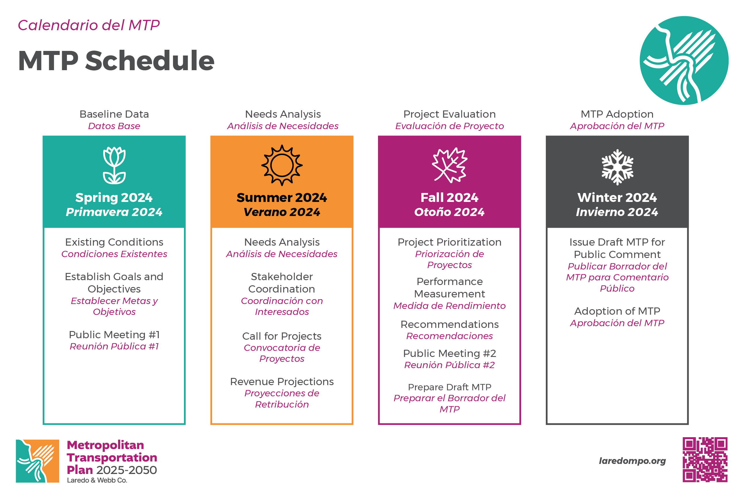 MTP_Schedule_3