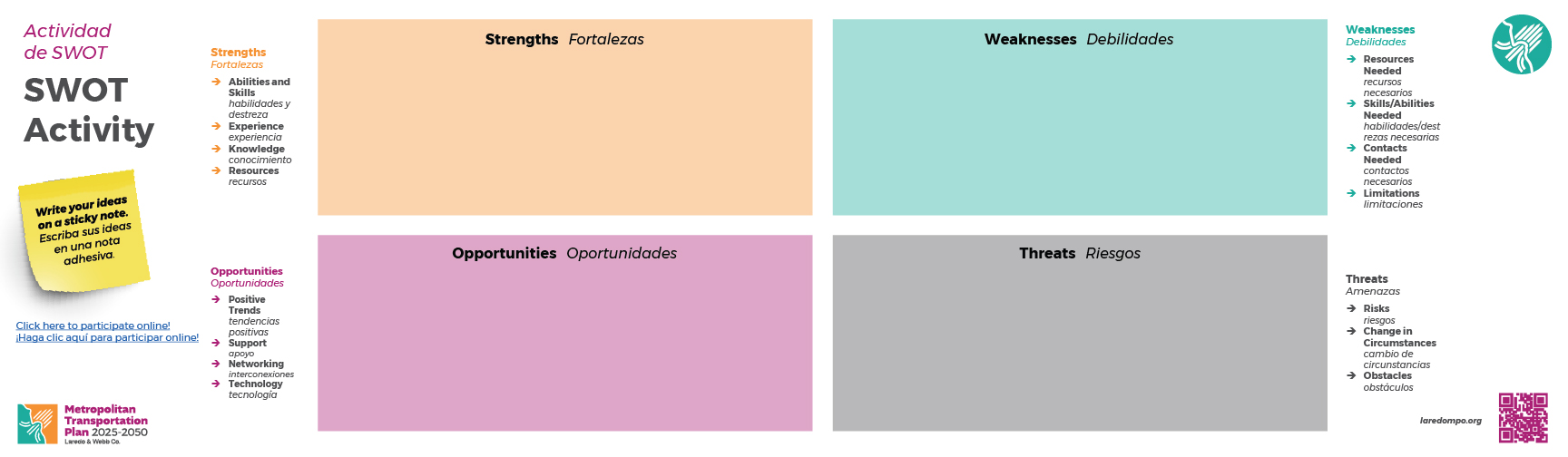 SWOT_12